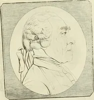 Picture 84 of 106 from Essai sur la physiognomonie : destiné a faire connoître l'homme & à le faire aimer (1781), leaf 282