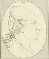 Picture 93 of 106 from Essai sur la physiognomonie : destiné a faire connoître l'homme & à le faire aimer (1781), leaf 294