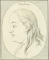 Picture 94 of 106 from Essai sur la physiognomonie : destiné a faire connoître l'homme & à le faire aimer (1781), leaf 294