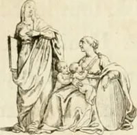 Picture 8 of 106 from Essai sur la physiognomonie : destiné a faire connoître l'homme & à le faire aimer (1781), leaf 55