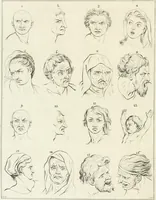 Picture 38 of 266 from Essai sur la physiognomonie : destiné a faire connoître l'homme & à le faire aimer (1781), leaf 103