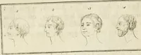 Picture 47 of 266 from Essai sur la physiognomonie : destiné a faire connoître l'homme & à le faire aimer (1781), leaf 113