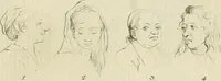 Picture 50 of 266 from Essai sur la physiognomonie : destiné a faire connoître l'homme & à le faire aimer (1781), leaf 116