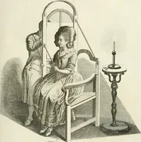 Picture 119 of 266 from Essai sur la physiognomonie : destiné a faire connoître l'homme & à le faire aimer (1781), leaf 224