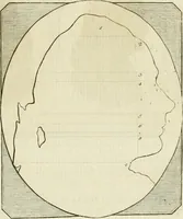 Picture 120 of 266 from Essai sur la physiognomonie : destiné a faire connoître l'homme & à le faire aimer (1781), leaf 232