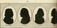 Picture 121 of 266 from Essai sur la physiognomonie : destiné a faire connoître l'homme & à le faire aimer (1781), leaf 233