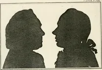 Picture 127 of 266 from Essai sur la physiognomonie : destiné a faire connoître l'homme & à le faire aimer (1781), leaf 237