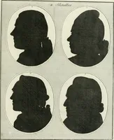 Picture 131 of 266 from Essai sur la physiognomonie : destiné a faire connoître l'homme & à le faire aimer (1781), leaf 246