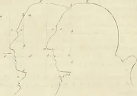 Picture 133 of 266 from Essai sur la physiognomonie : destiné a faire connoître l'homme & à le faire aimer (1781), leaf 255
