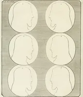 Picture 140 of 266 from Essai sur la physiognomonie : destiné a faire connoître l'homme & à le faire aimer (1781), leaf 265