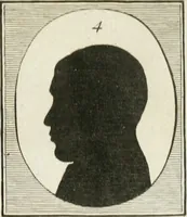 Picture 143 of 266 from Essai sur la physiognomonie : destiné a faire connoître l'homme & à le faire aimer (1781), leaf 268