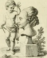 Picture 157 of 266 from Essai sur la physiognomonie : destiné a faire connoître l'homme & à le faire aimer (1781), leaf 310