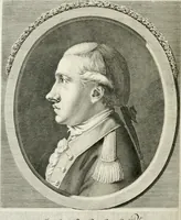 Picture 161 of 266 from Essai sur la physiognomonie : destiné a faire connoître l'homme & à le faire aimer (1781), leaf 323