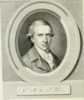 Picture 163 of 266 from Essai sur la physiognomonie : destiné a faire connoître l'homme & à le faire aimer (1781), leaf 327