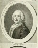 Picture 170 of 266 from Essai sur la physiognomonie : destiné a faire connoître l'homme & à le faire aimer (1781), leaf 348
