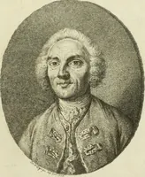 Picture 173 of 266 from Essai sur la physiognomonie : destiné a faire connoître l'homme & à le faire aimer (1781), leaf 354
