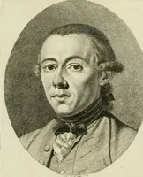 Picture 179 of 266 from Essai sur la physiognomonie : destiné a faire connoître l'homme & à le faire aimer (1781), leaf 360