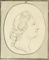 Picture 8 of 266 from Essai sur la physiognomonie : destiné a faire connoître l'homme & à le faire aimer (1781), leaf 37