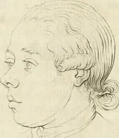 Picture 202 of 266 from Essai sur la physiognomonie : destiné a faire connoître l'homme & à le faire aimer (1781), leaf 401