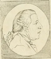 Picture 206 of 266 from Essai sur la physiognomonie : destiné a faire connoître l'homme & à le faire aimer (1781), leaf 405