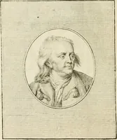 Picture 208 of 266 from Essai sur la physiognomonie : destiné a faire connoître l'homme & à le faire aimer (1781), leaf 407