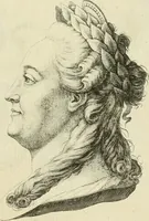 Picture 211 of 266 from Essai sur la physiognomonie : destiné a faire connoître l'homme & à le faire aimer (1781), leaf 410