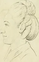 Picture 213 of 266 from Essai sur la physiognomonie : destiné a faire connoître l'homme & à le faire aimer (1781), leaf 412