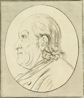 Picture 214 of 266 from Essai sur la physiognomonie : destiné a faire connoître l'homme & à le faire aimer (1781), leaf 413