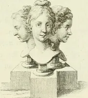 Picture 229 of 266 from Essai sur la physiognomonie : destiné a faire connoître l'homme & à le faire aimer (1781), leaf 432