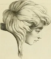 Picture 246 of 266 from Essai sur la physiognomonie : destiné a faire connoître l'homme & à le faire aimer (1781), leaf 458