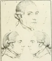 Picture 17 of 266 from Essai sur la physiognomonie : destiné a faire connoître l'homme & à le faire aimer (1781), leaf 46