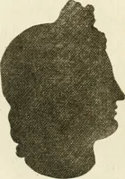 Picture 256 of 266 from Essai sur la physiognomonie : destiné a faire connoître l'homme & à le faire aimer (1781), leaf 483