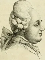 Picture 20 of 266 from Essai sur la physiognomonie : destiné a faire connoître l'homme & à le faire aimer (1781), leaf 52