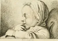 Picture 21 of 266 from Essai sur la physiognomonie : destiné a faire connoître l'homme & à le faire aimer (1781), leaf 53