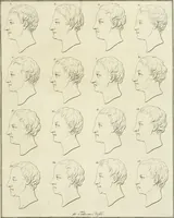 Picture 28 of 266 from Essai sur la physiognomonie : destiné a faire connoître l'homme & à le faire aimer (1781), leaf 80