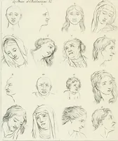 Picture 36 of 266 from Essai sur la physiognomonie : destiné a faire connoître l'homme & à le faire aimer (1781), leaf 99