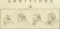 Picture 9 of 237 from Essai sur la physiognomonie : destiné a faire connoître l'homme & à le faire aimer (1781), leaf 106