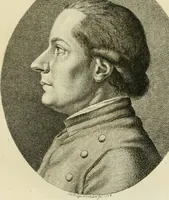 Picture 23 of 237 from Essai sur la physiognomonie : destiné a faire connoître l'homme & à le faire aimer (1781), leaf 120