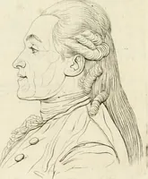 An illustration from Essai sur la physiognomonie : destiné a faire connoître l'homme & à le faire aimer (1781)