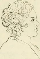 An illustration from Essai sur la physiognomonie : destiné a faire connoître l'homme & à le faire aimer (1781)