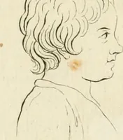 An illustration from Essai sur la physiognomonie : destiné a faire connoître l'homme & à le faire aimer (1781)