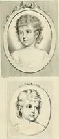 An illustration from Essai sur la physiognomonie : destiné a faire connoître l'homme & à le faire aimer (1781)