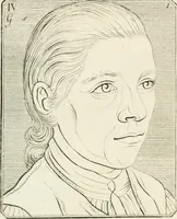 An illustration from Essai sur la physiognomonie : destiné a faire connoître l'homme & à le faire aimer (1781)