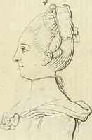 An illustration from Essai sur la physiognomonie : destiné a faire connoître l'homme & à le faire aimer (1781)