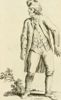 Picture 88 of 237 from Essai sur la physiognomonie : destiné a faire connoître l'homme & à le faire aimer (1781), leaf 213
