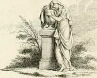 Picture 99 of 237 from Essai sur la physiognomonie : destiné a faire connoître l'homme & à le faire aimer (1781), leaf 227