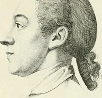 An illustration from Essai sur la physiognomonie : destiné a faire connoître l'homme & à le faire aimer (1781)