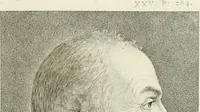 An illustration from Essai sur la physiognomonie : destiné a faire connoître l'homme & à le faire aimer (1781)