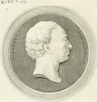 Picture 155 of 237 from Essai sur la physiognomonie : destiné a faire connoître l'homme & à le faire aimer (1781), leaf 337