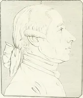 An illustration from Essai sur la physiognomonie : destiné a faire connoître l'homme & à le faire aimer (1781)